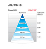 Lampa LED JRL-W141D/240V
